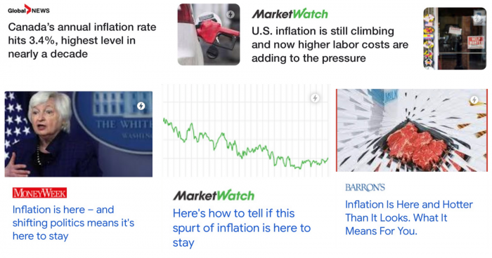 inflation headlines